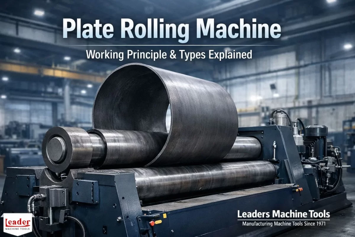 Plate Rolling Machine Working Principle and Types